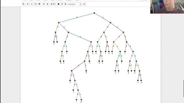 CS 371 Module 19: Huffman Trees смотреть онлайн