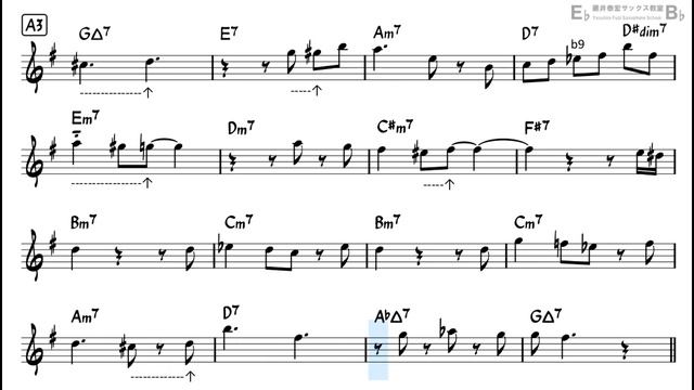 Up Jumped Spring - Backing Track with Sheet Music for Alto Sax смотреть онлайн