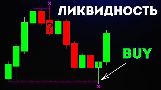 Что такое ликвидность в трейдинге? Простыми словами. Обучение трейдингу с нуля. Бинарные опционы смотреть онлайн