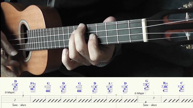 Ukulele Lesson Transposing a song смотреть онлайн