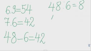 Математика 2. клас - Урок: Умножение и деление с 6