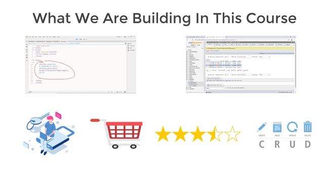Learn Complete Web Development Course Using PHP/MySQL смотреть онлайн