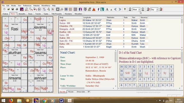 Анализ жилья в Джойтиш