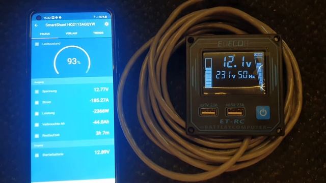 EDECOA Wechselrichter