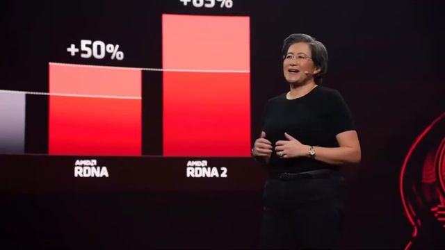 AMD RX 6900 XT смотреть онлайн