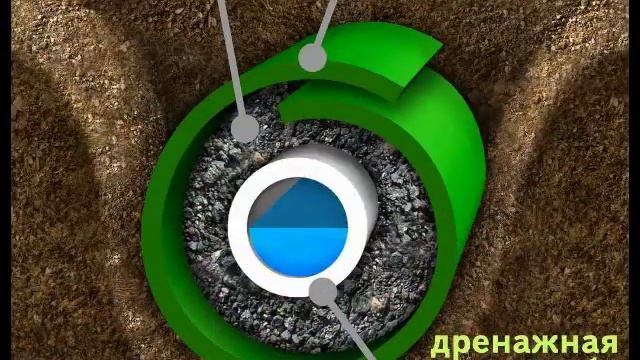 Геотекстиль смотреть онлайн
