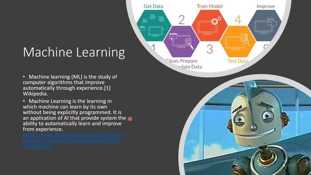 Beginner Programming Course - Python, JAVA, C++, C# (Video 16) - Machine Learning Brief Intro смотреть онлайн
