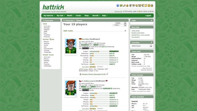 Let's play Hattrick - Football Manager - part 40 смотреть онлайн
