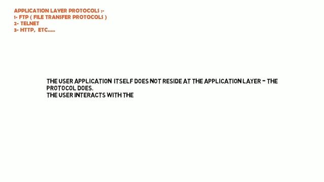 What is Application Layer in OSI Model | Animation | Easy | Detail | Hindi смотреть онлайн