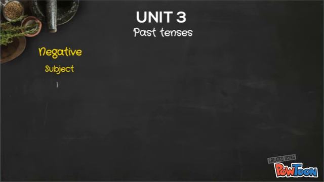 Unit 3 - Past tense смотреть онлайн