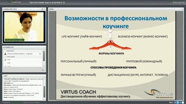 Коучинг - профессия 21 века. Экскурсия в Virtual Coaching Academy смотреть онлайн