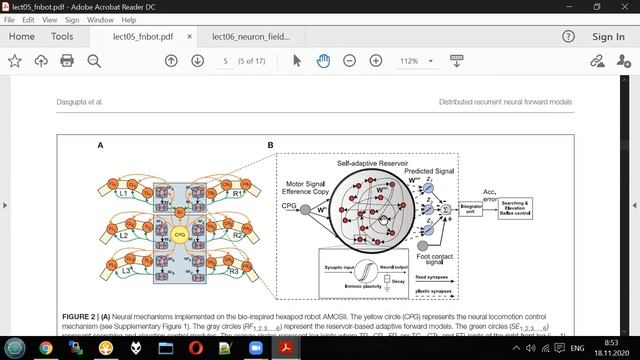 Neural Networks - Lecture 5 / part 2 смотреть онлайн