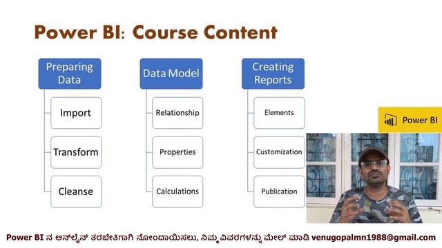 Complete info about Power BI in Kannada | ಪವರ್ ಬಿ ಐ ಬಗ್ಗೆ ಸಂಪೂರ್ಣ ಮಾಹಿತಿ | VENUGOPAL M N | IT Jobs смотреть онлайн