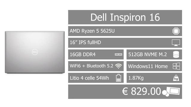 I migliori notebook di Maggio 2022 per ogni fascia di prezzo - Consigli per gli Acquisti смотреть онлайн