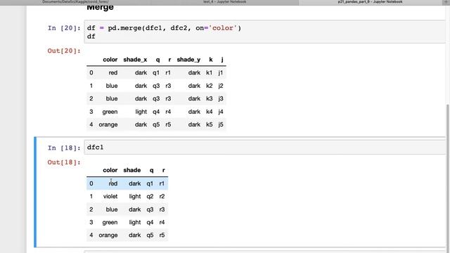 #21. Pandas: Merge, append, concatenate in Python - 9 | Tutorial смотреть онлайн