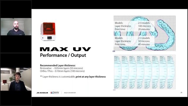 On-Demand Webinar: Maximize Your Digital Print Capabilities With The Versatile And Powerful Asiga