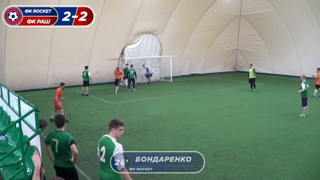 Rocket - Раш 3:5 (видеообзор) смотреть онлайн