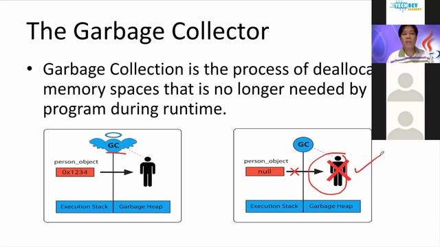 Java Tutorials | Garbage Collector смотреть онлайн