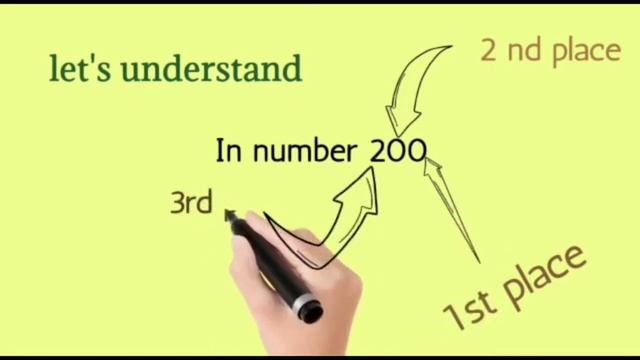 Radix sort | Data Structures and Algorithms |Animated Video #dsa #learning #sortingalgorithm смотреть онлайн