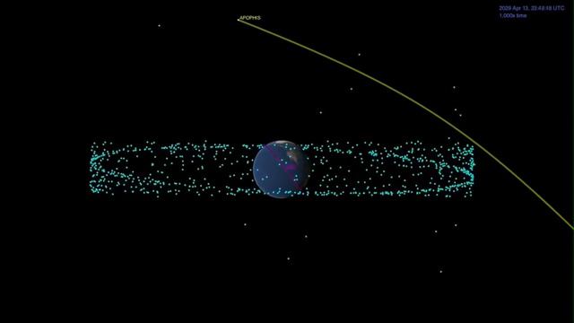 NASA Warns Planet Killer Asteroid To Hit Earth in 2023 смотреть онлайн