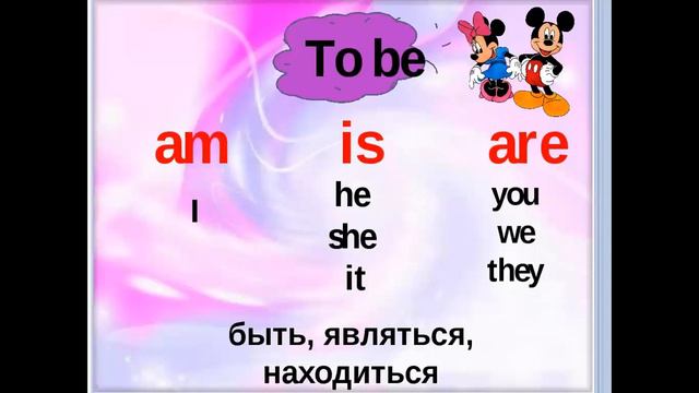 "Личные местоимения и употребления глагола to be в настоящем времени" смотреть онлайн
