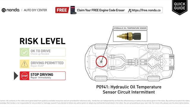 What is P0941 Engine Code [Quick Guide] смотреть онлайн