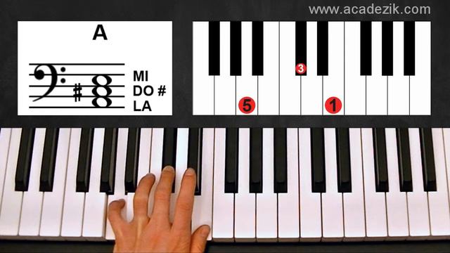 Accord piano LA Majeur - A chord (vidéo) смотреть онлайн