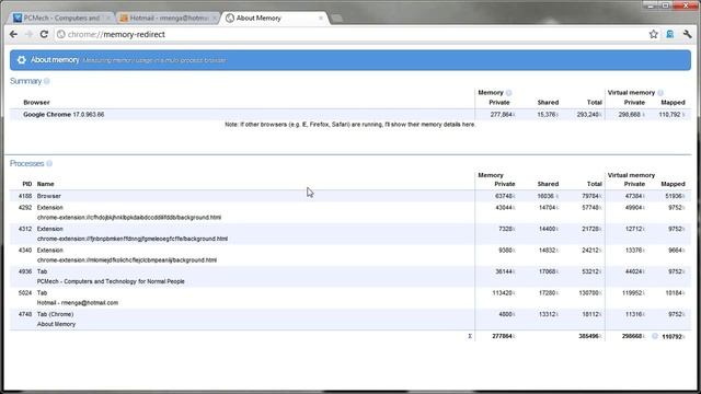 How To Use The Task Manager In Google Chrome смотреть онлайн