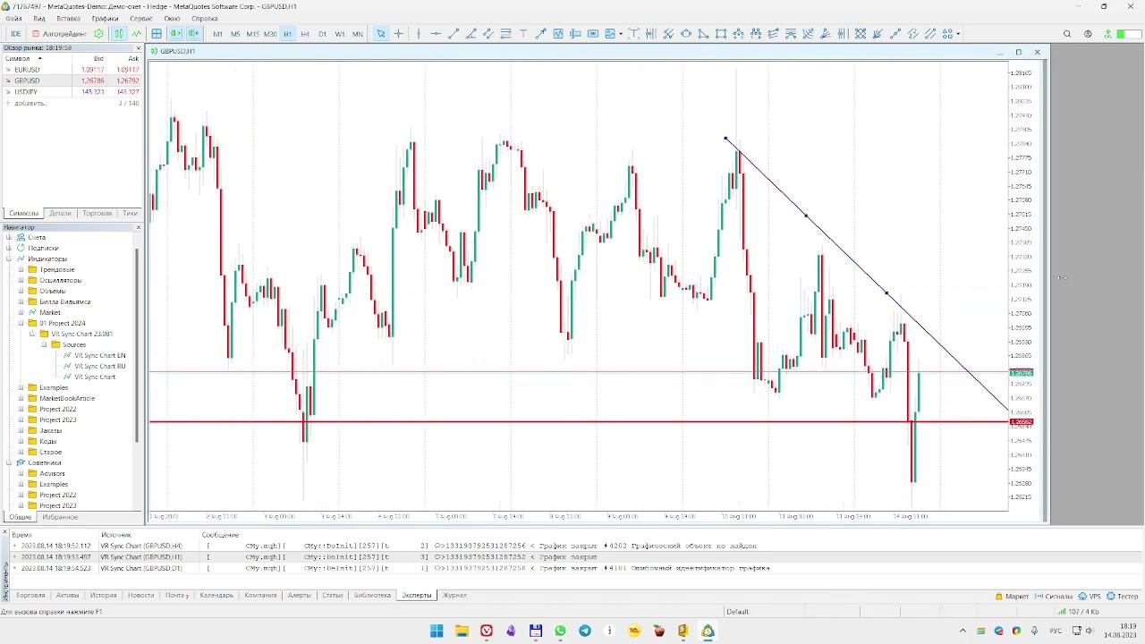VR Sync Charts копирование разметки #forex #forexstrategy #trading смотреть онлайн
