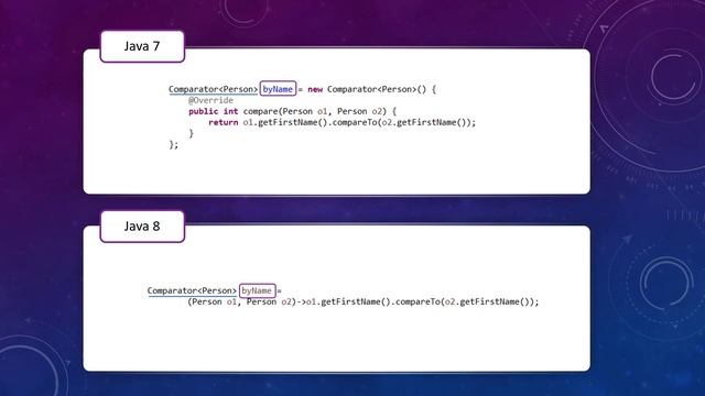 Comparators - Java 7 vs Java 8 | JDTechTips смотреть онлайн