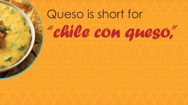 What Is Queso? смотреть онлайн