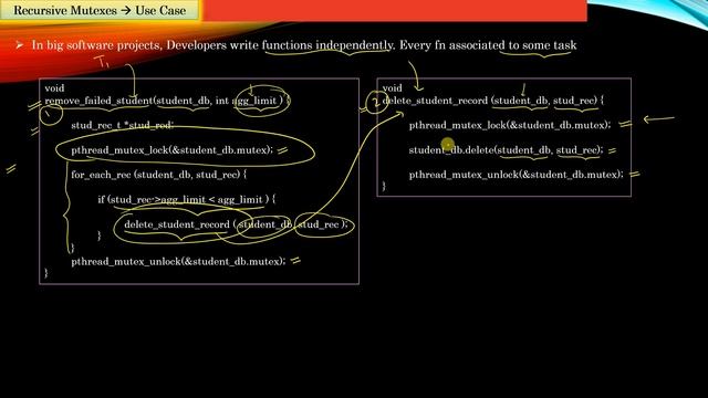 2 Of 2 - Where and Why to Use Recursive Mutexes | MultiThreading in C/C++ | Pthreads смотреть онлайн