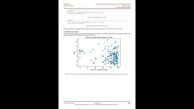 Predicting Optimal Dietary Habits for Fast Recovery from COVID19 using Machine Learning Techniques смотреть онлайн