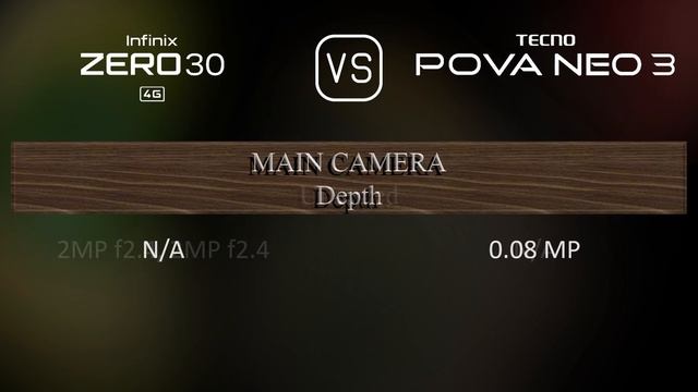 Infinix Zero 30 4G vs. Tecno Pova Neo 3: A Comparison of Specifications смотреть онлайн
