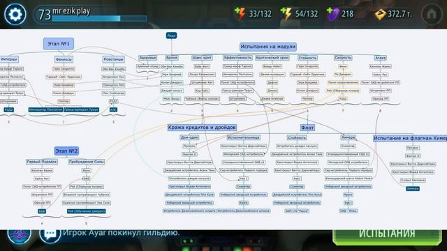 Тактика прокачки swgoh смотреть онлайн