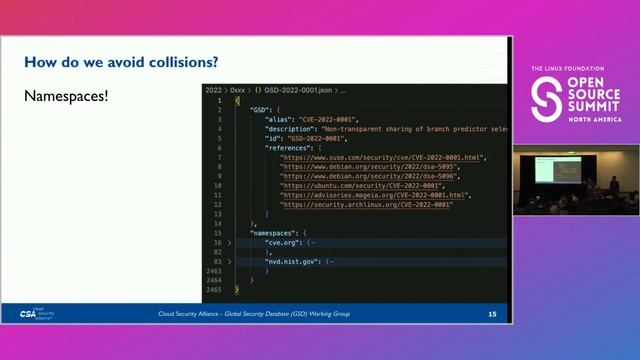 Open Source Runs the World, Why Not Vulnerability Identifiers? - Josh Bressers & Josh Buker смотреть онлайн