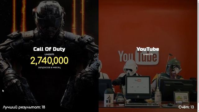 #Первое видео : Тест что гуглят больше смотреть онлайн
