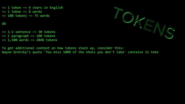 Mysteries of ChatGPT Tokens: Limits, Possibilities, and Real-World Examples with GPT-3-Encoder смотреть онлайн