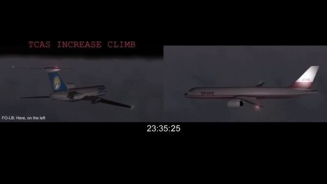 Uberlingen Mid Air Collision Real time: Animation + CVR/ATC (Remastered version) смотреть онлайн