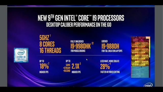 9th Gen Intel Core Mobile Launch - Full Details & Models For 15" Gaming Laptops - i9 8 Cores Wooo ? смотреть онлайн