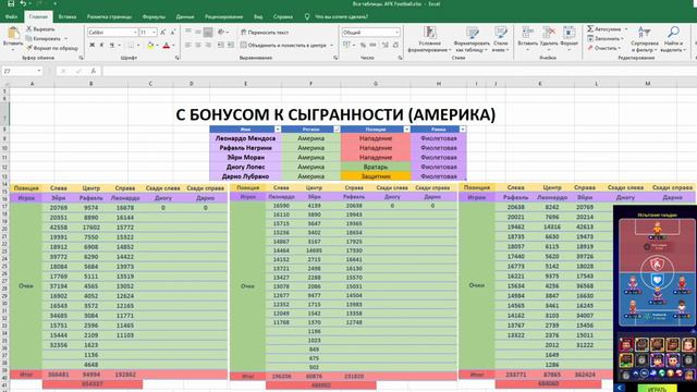 Гайд на лихорадку. Нашёл лучший состав. AFK Football: рпг футбол игры смотреть онлайн