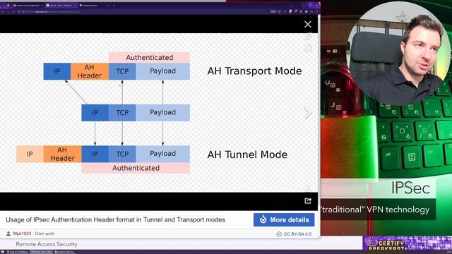 CompTIA Security+ Full Course: Remote Access Security смотреть онлайн