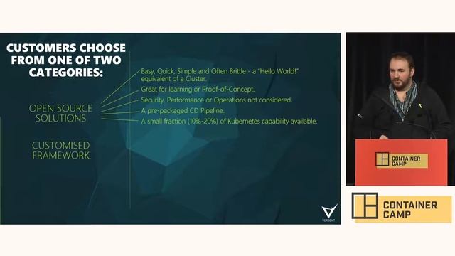 Why Kubernetes? (Which Kubernetes?) - Daniel Pavatich смотреть онлайн