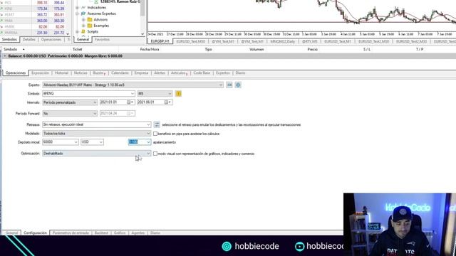[TUTORIAL Completo] ✅ CÓMO hacer BACKTESTING en Metatrader 5 ? смотреть онлайн
