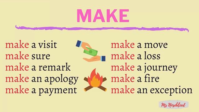 MAKE or DO? - Grammar Practice with Ms Nosebleed смотреть онлайн