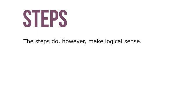 Steps in the Selection Process смотреть онлайн