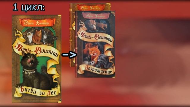 В КАКОМ ПОРЯДКЕ НУЖНО ЧИТАТЬ КОТОВ-ВОИТЕЛЕЙ(1-4 цикл + доп. книги) / Гайд начинающим КВшникам смотреть онлайн