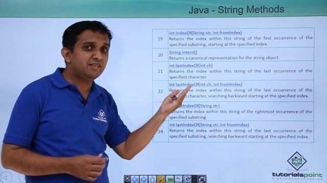 Java - String Class смотреть онлайн