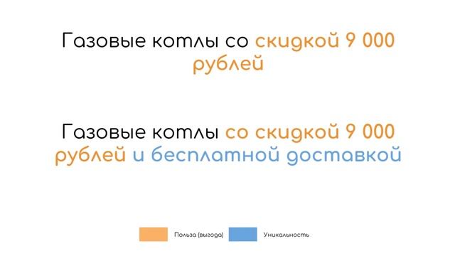 Как писать заголовки по системе 4U + K (ПУПСиК) - примеры | Копирайтинг с Шардаковым смотреть онлайн