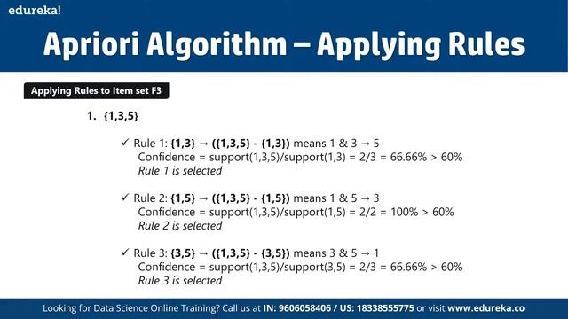 Apriori Algorithm Tutorial | Association Rule Mining | Edureka | Data Science Rewind - 2 смотреть онлайн